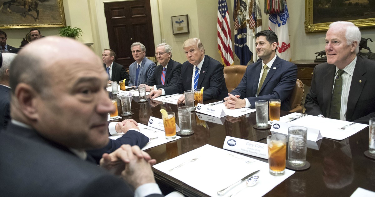What's Going On With Tax Reform?