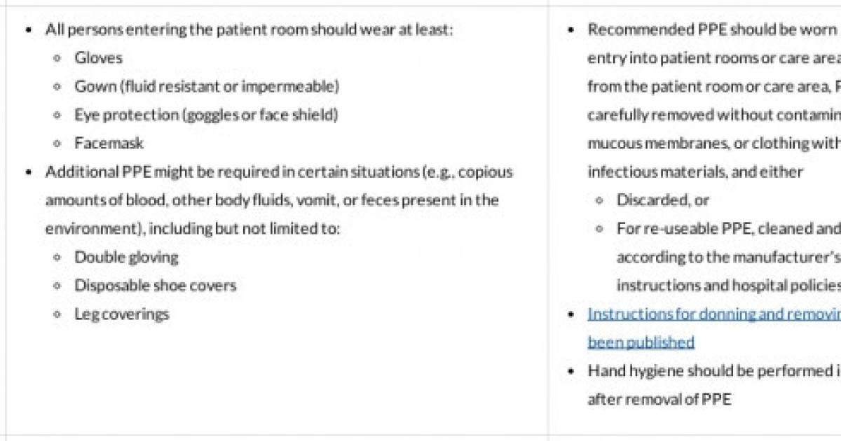 New CDC Guidelines for Healthcare Worker Protection May Be Delayed Another Day