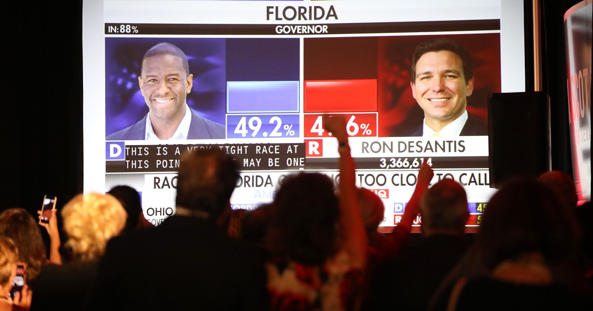Republicans Score Major Upsets in Florida