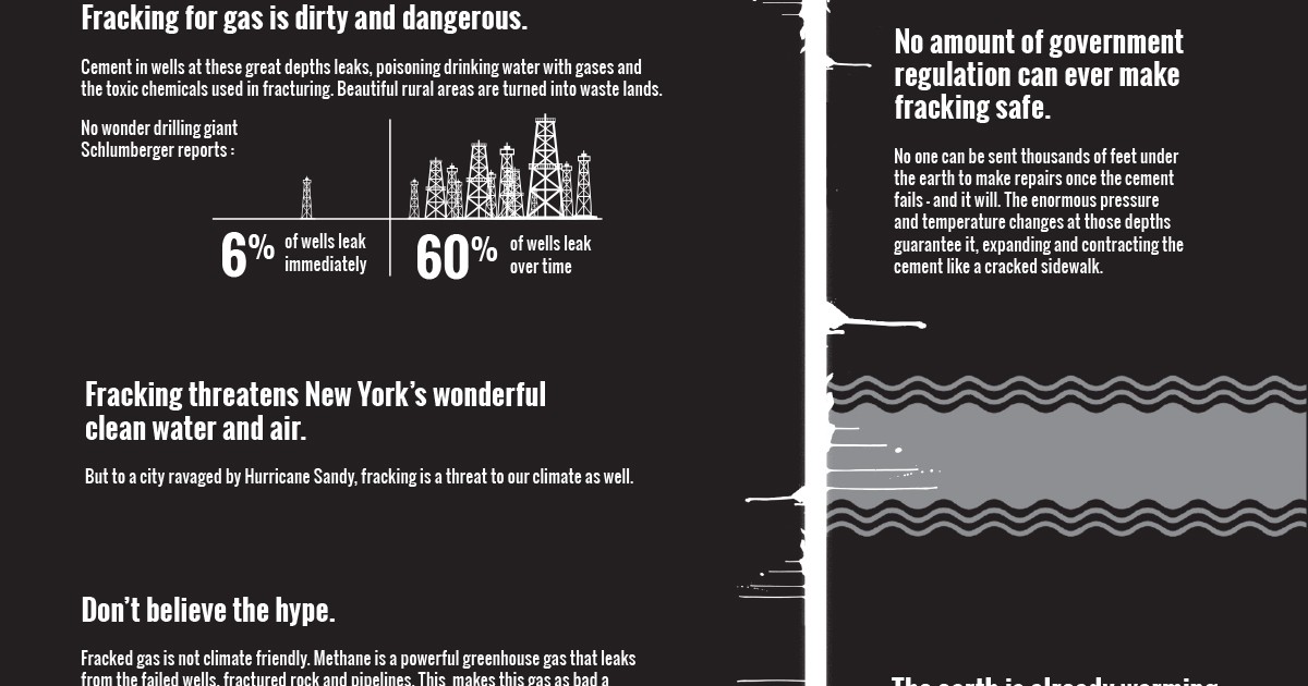 Yoko Ono & Sean Lennon: 'Imagine There's No Fracking'