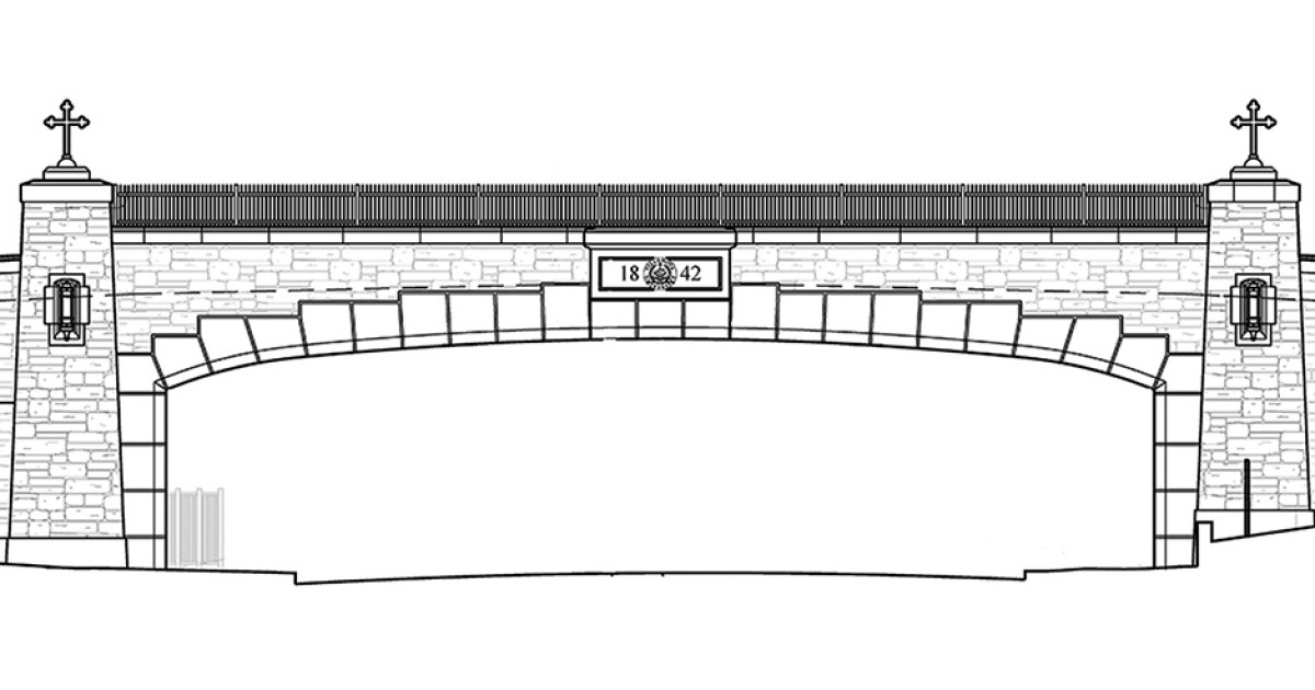 They Crossed that Bridge When It Came