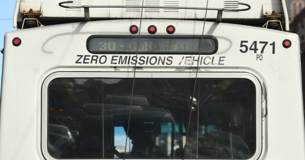Tragedy of the Climate Commons