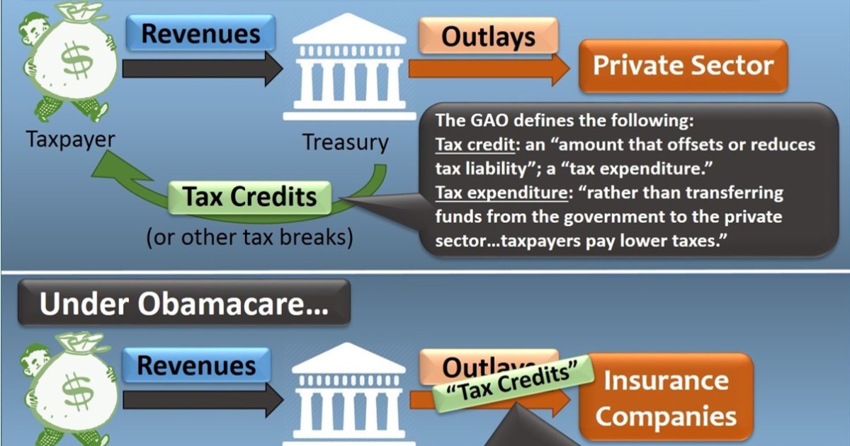 How Obamacare Hides $104 Billion in Federal Spending