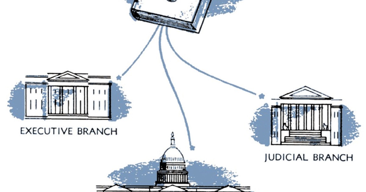 America’s Blueprint