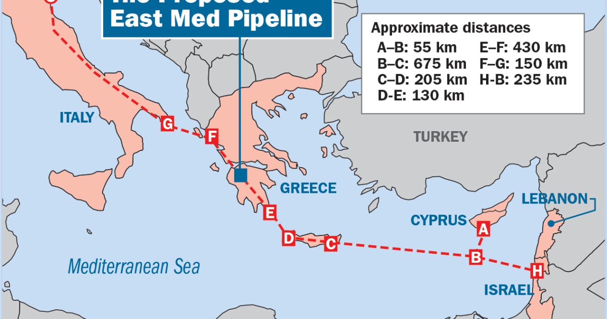 Pipeline Dreams