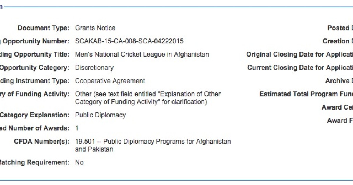 State Dept. Spending $500K on a Cricket League in Afghanistan