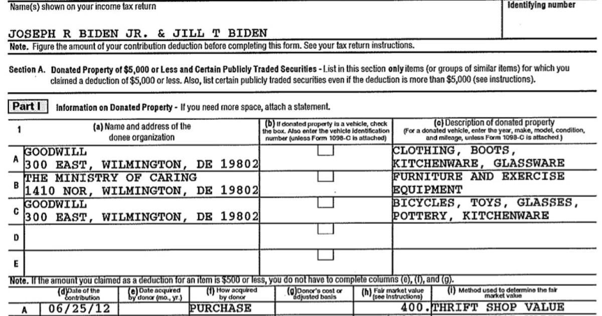 Bidens Donate $2,000 of Clothing, Boots, Toys, Pottery, Etc. to Goodwill