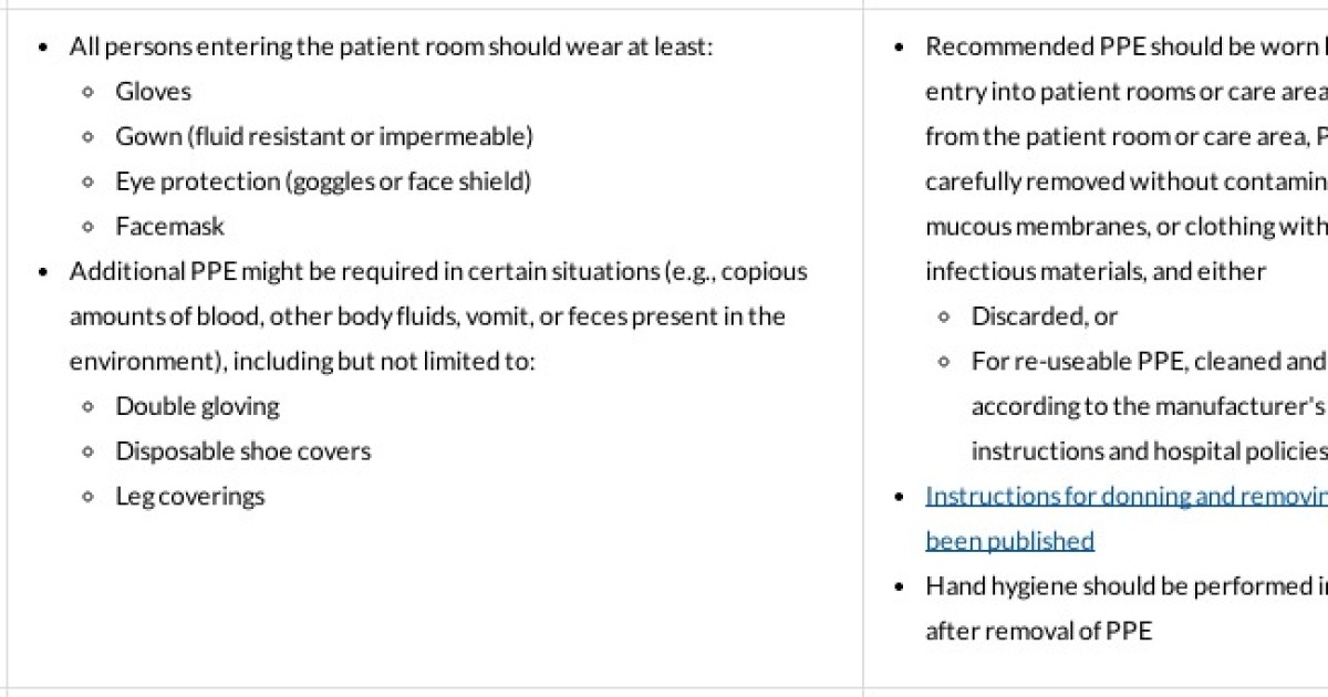 CDC Deletes Healthcare Worker Protection Guidelines, Missing for Two Days