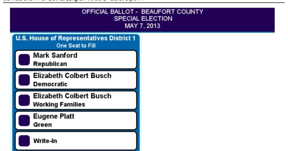 Dem Candidate Listed Twice on Ballot in South Carolina Special Election