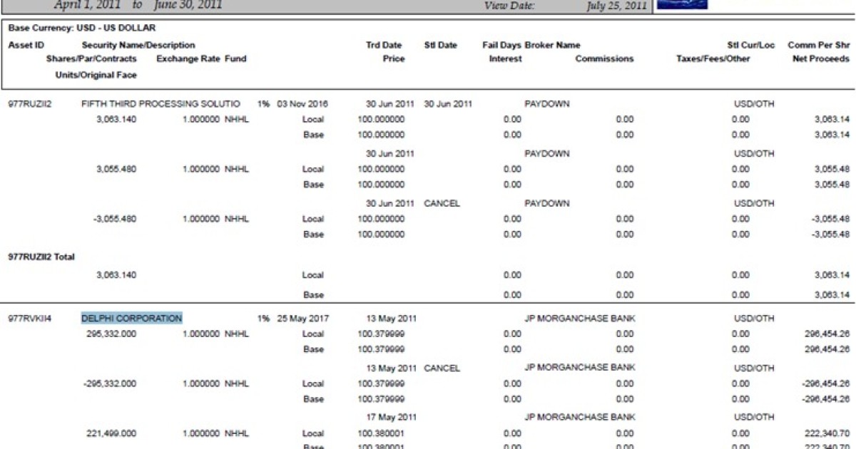 Obama Benefited Financially from the Auto Bailout