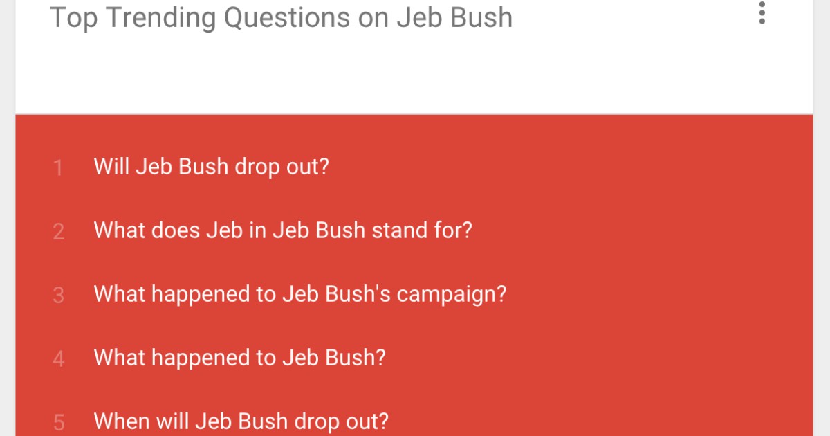 Google Trends Deletes Tweet: 'Will Jeb Bush Drop Out?'
