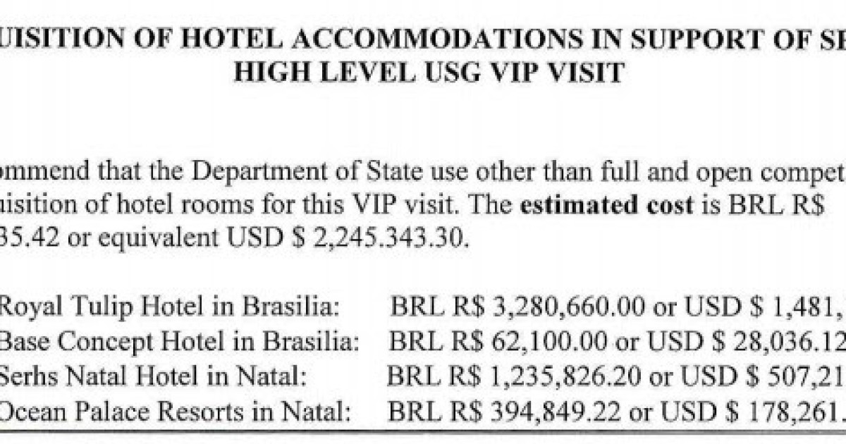 Biden's World Cup Trip: $2.2M for Four Hotels