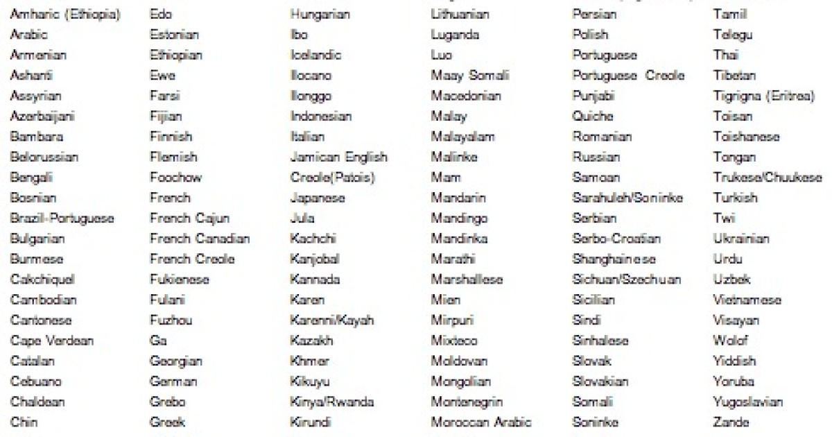 HHS Seeking Obamacare Marketplace Translation Services for Over 100 Languages