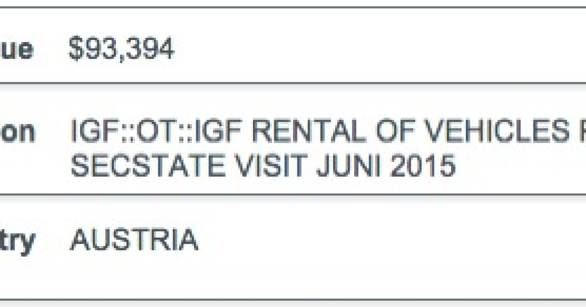 Iran Talks Finale in Vienna: $225K for Hotels and Vehicles